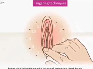 How to Satisfy a Woman with Fingers, Free sex clip d5 | xHamster